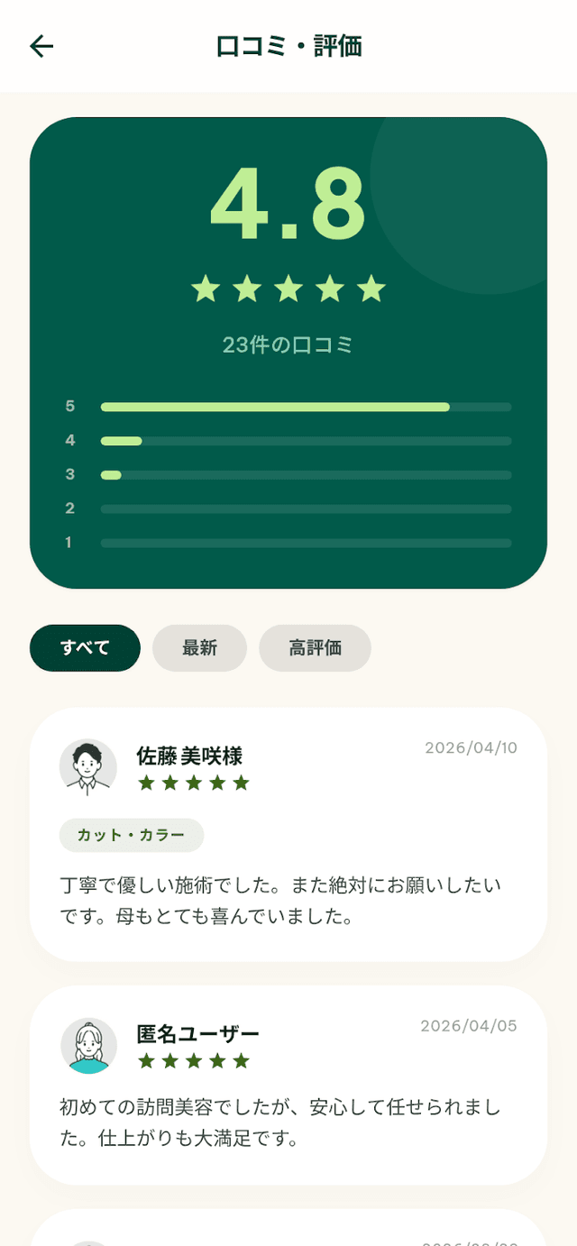 施術するたびに、信頼が積み上がる。